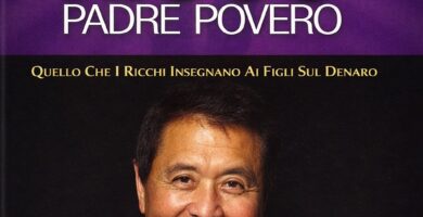 Ritratto della copertina del libro Padre ricco, padre povero di Robert Kiyosaki, classico sull’educazione finanziaria e sulla mentalità della ricchezza – Il Meglio dei Libri