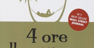 Ritratto della copertina del libro 4 ore alla settimana. Ricchi e felici lavorando 10 volte meno di Timothy Ferriss, dedicato a produttività, libertà finanziaria e lavoro intelligente – Il Meglio dei Libri